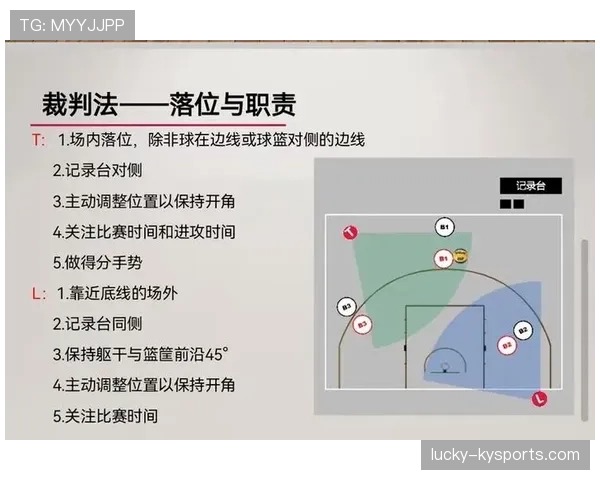 篮球规则中身体接触判罚的基本界定标准与具体执行尺度解析 篮球规则中身体接触判罚的基本界定标准与具体执行尺度解析